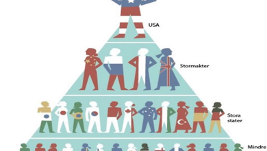 Photo of Hegemonya: Mevcut düzeni korumak